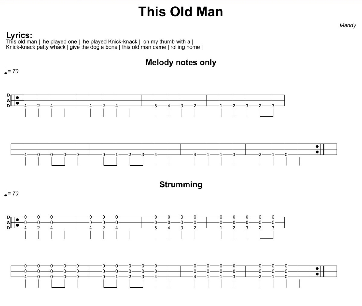 Dulcimer sheet music for beginners cheap